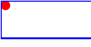 SVG fundamentals