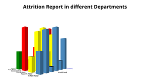 Fork of 3D Bar chart - Bonus_ICE