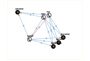 Force Directed Graph with markers and selectable links