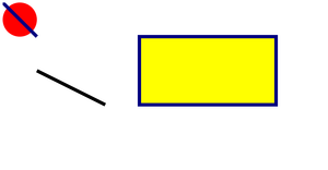 SVG Fundamentals