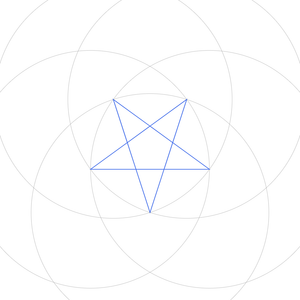 Circular Geometric Patterns