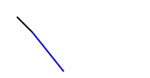 Fork of Hello VizHub
