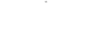 Scatterplot with menus