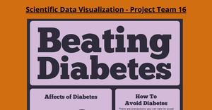 Diabetes-Team 16