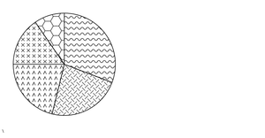 textured pie chart