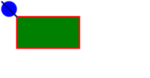 SVG Fundamentals
