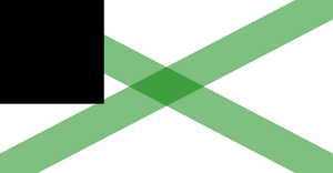Making a Bar Chart