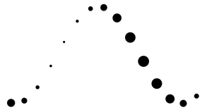 Fork of D3 Selection Exploration