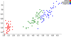 Reusable_D3_Scatter_Plot