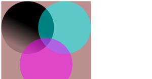 SVG Fundamentals