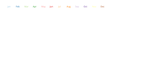 scaleOrdinal() other variations