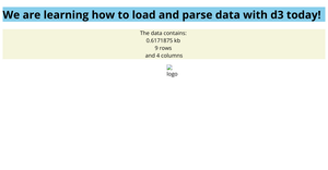 Fork of HTML Starter