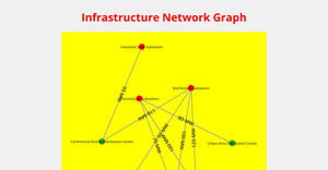 ICE8-network graph
