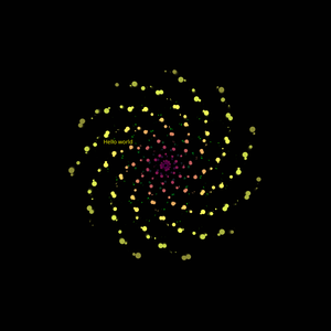 Mathematical Graphic Patterns