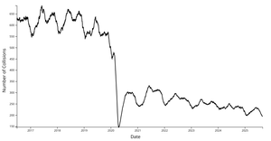 Smoothed Interactive NYC Crash Plot with React & D3