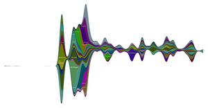 Streamgraph Layout with Light Smoothing