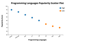 Fork of Fork of HTML Starter