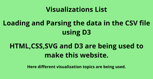 Fork of Fork of Loading and Parsing CSV Data
