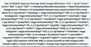 Top 10 Mobile Apps Visualization