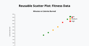 Fork of HTML Starter