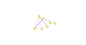 Fork of Network Graph