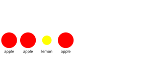 Bowl of Fruit: Nested Elements