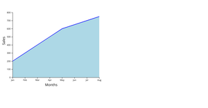  Fork of Vinay Question 4