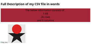 Fork of ICE-5: Loading and Parsing CSV Data with D3.js