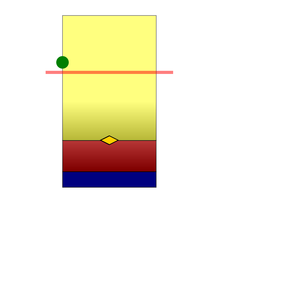 J Exercise 1