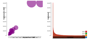 population per year_10