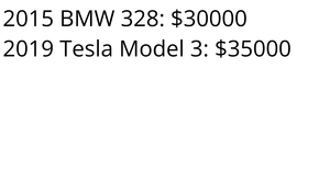 Cars Report - Yifu