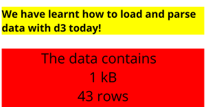 Fork of ICE-5: Loading and Parsing CSV Data with D3.js