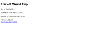 Cricket World Cup