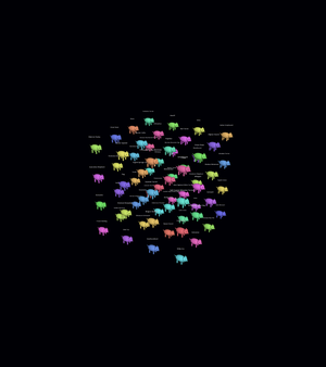 Fork of 3D Cube of Spheres