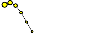 Fork of  D3 Selection Exploration - Assignmnet with line