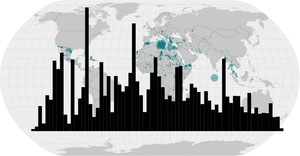 Fork of Missing Migrants on a Map
