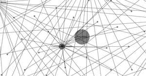 Fork of HTML Starter
