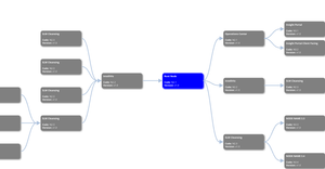 D3.js bidirectional collapsible horizontal tree with rectangles