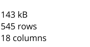 Fitness survey CSV Data