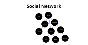 ICE8 - Social Network