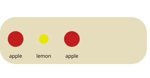 General Update Pattern and DOM Element Select Event Handling