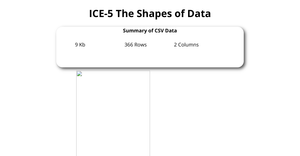 Fork of ICE-5 The Shapes of Data