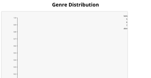 Task_9&10_questions_2