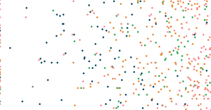 Basic Scatter Plot with React & D3