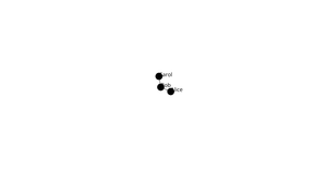 Actor Graph