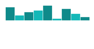 By me Designed random bar graph