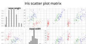 Iris_312553048_HW4