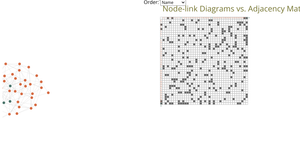Force Directed Graph