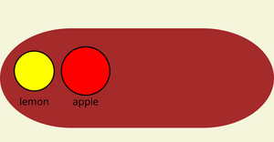 groups - transitions