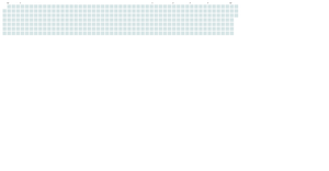 Calendar Visualization